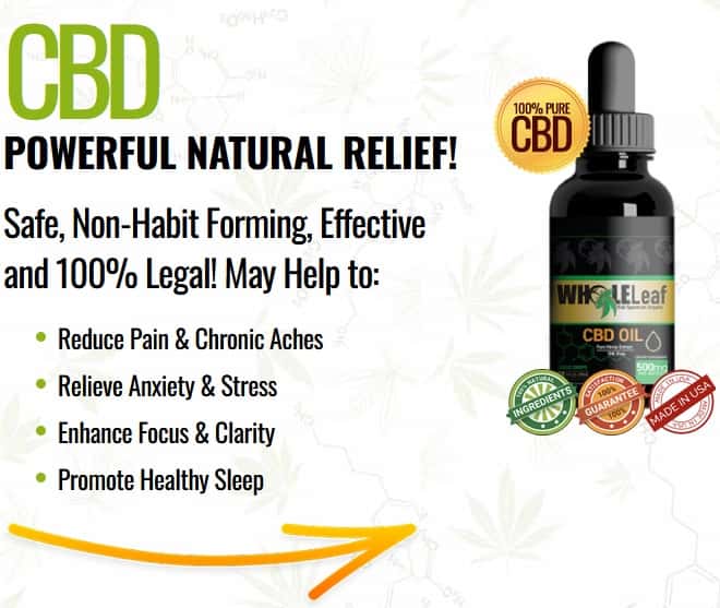 How to Buy CBD Online