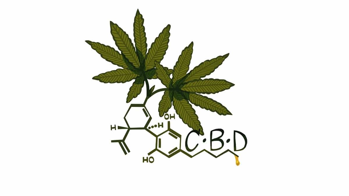 buy CBD online